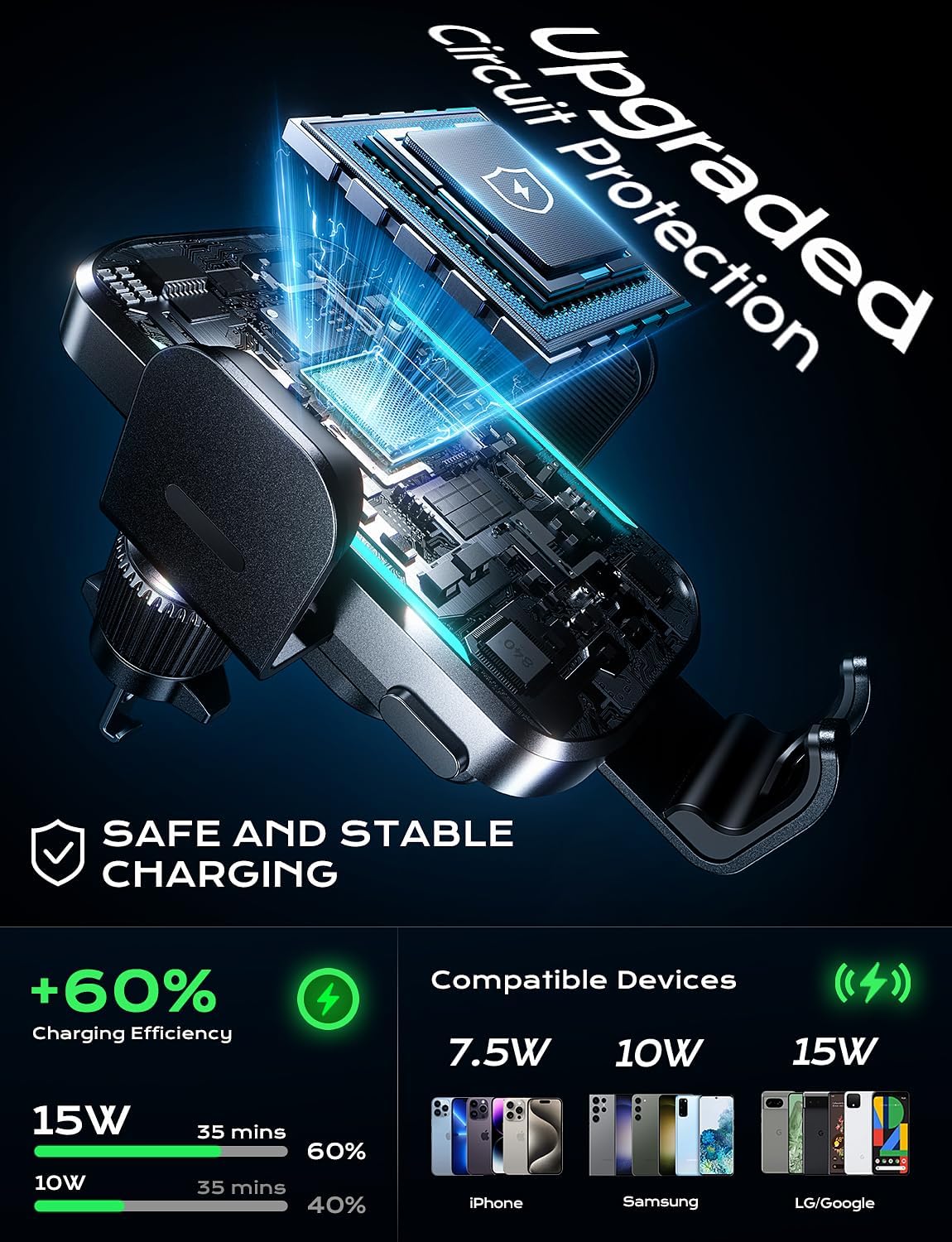 UYUXIO شاحن سيارة لاسلكي سوبر  - مراجعة Wireless Car Charger Mount Fast Charging وسعره